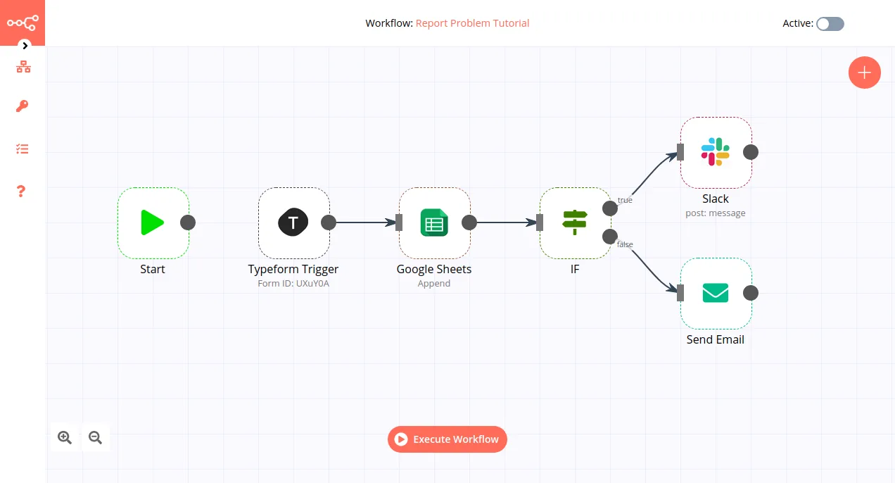 Example of an n8n workflow: Typeform trigger, Google Sheets, then Slack or email